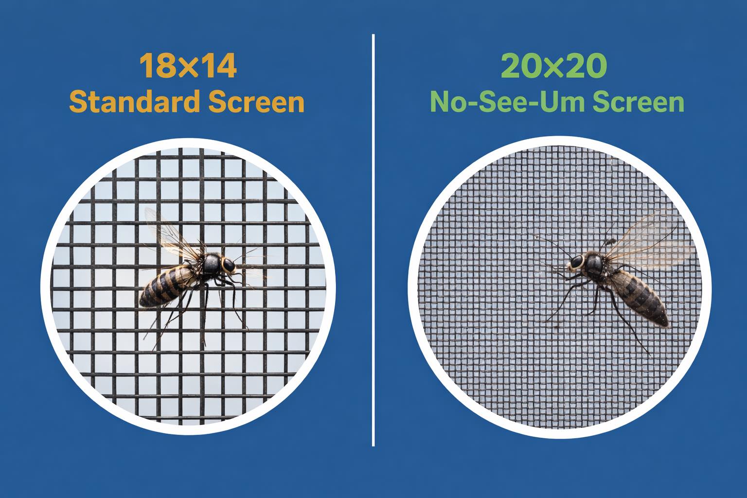 Side-by-side comparison of 18x14 standard screen mesh and 20x20 no-see-um screen mesh